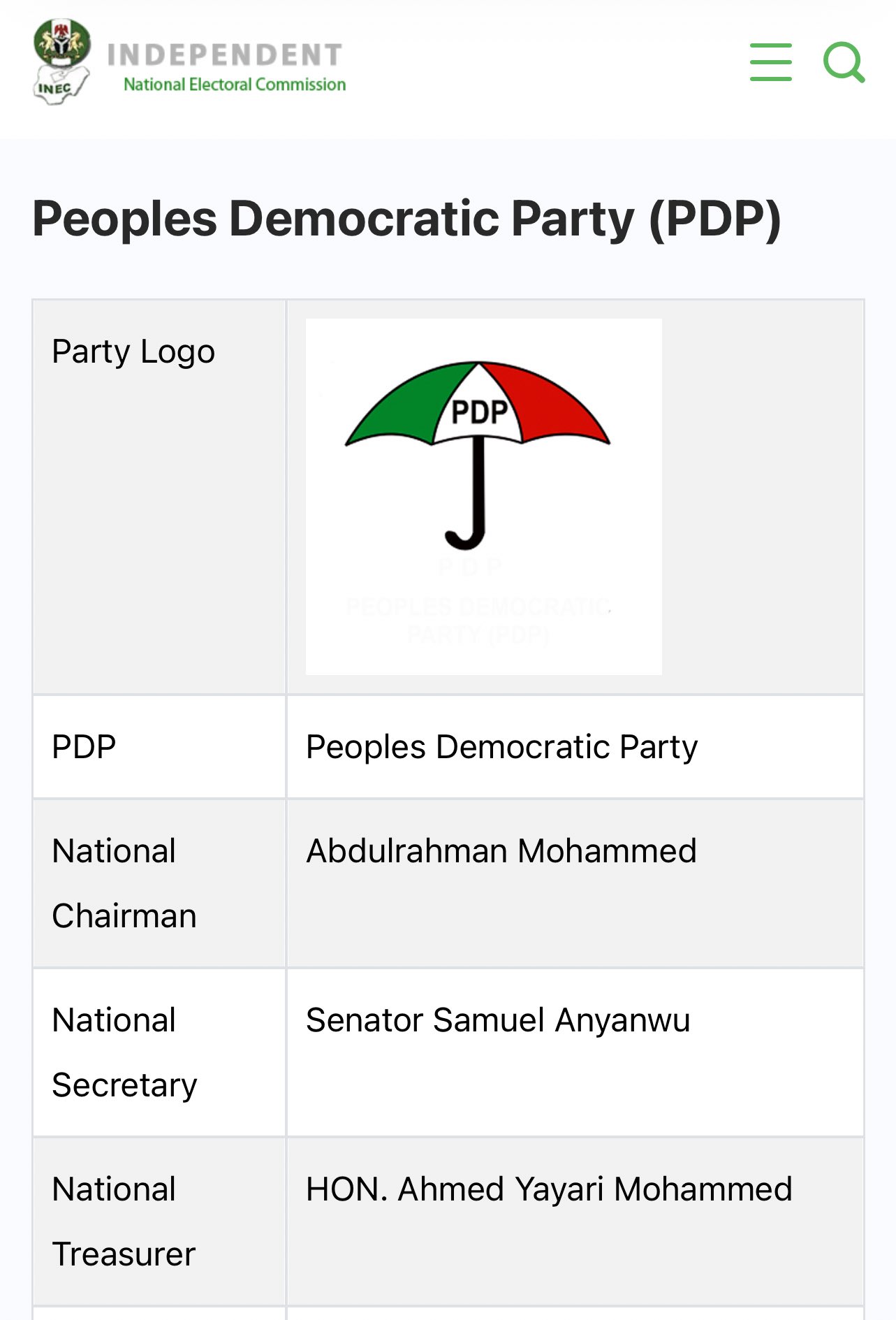 Update: PDP Leadership Dispute